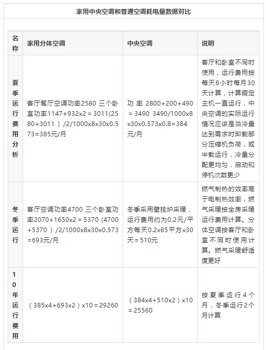 ���������{�c��ͨ���{������󌦱�